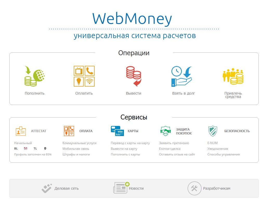 Webmoney - Платёжные системы